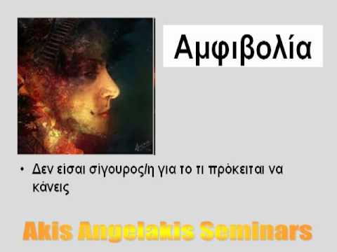 Τα συμπτώματα του φόβου