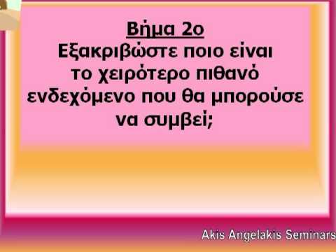 Καταπολεμώντας την ανησυχία
