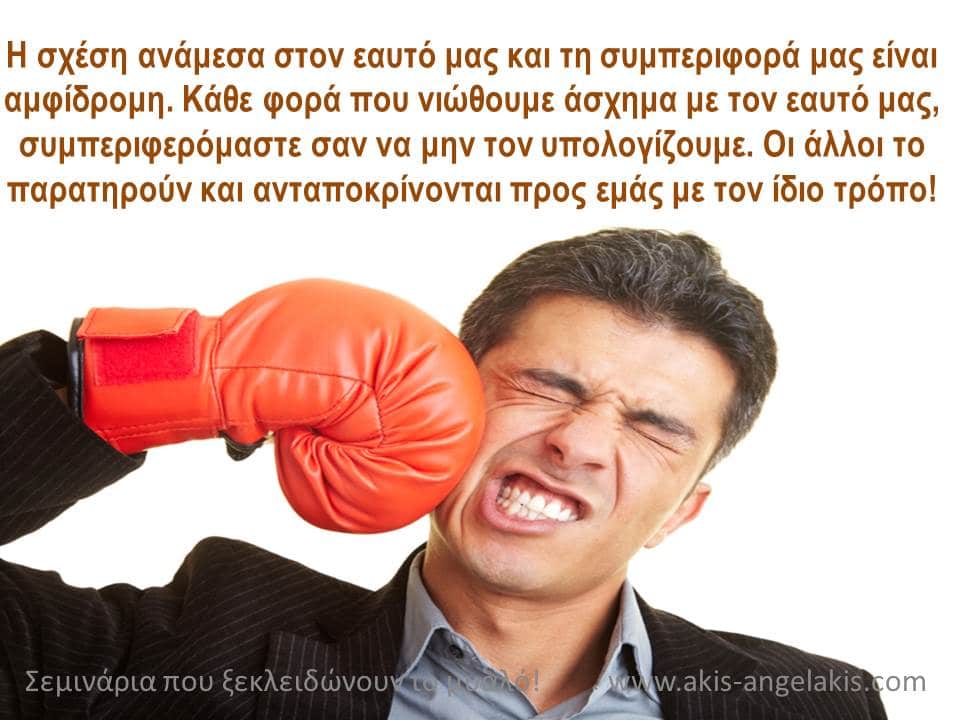 Αναρωτήσου!