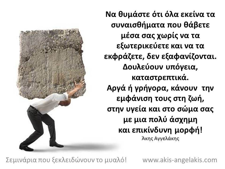 Άκης Αγγελάκης Business and Life Training