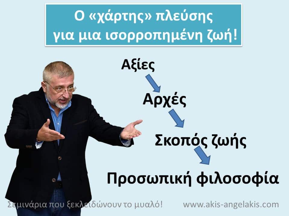 Ο «ΧΑΡΤΗΣ» ΠΛΕΥΣΗΣ ΓΙΑ ΜΙΑ ΙΣΟΡΡΟΠΗΜΕΝΗ ΖΩΗ