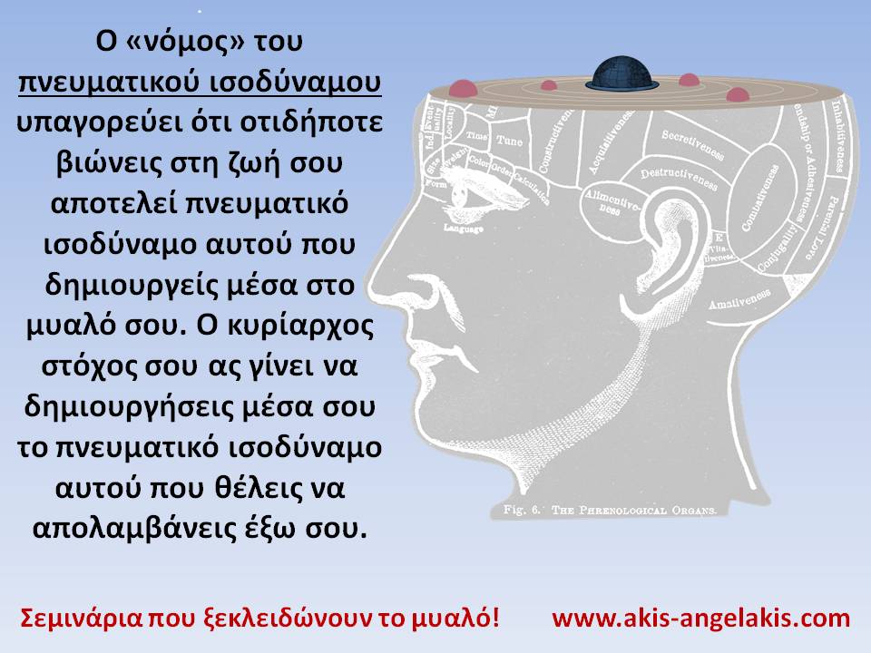 Άκης Αγγελάκης Business and Life Training