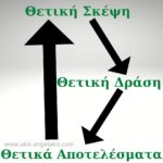 Άλλο θετική σκέψη και άλλο θετική δράση!